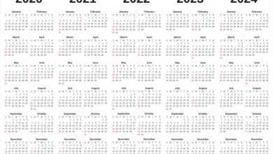 جدول الشهور الميلادية مرتبة